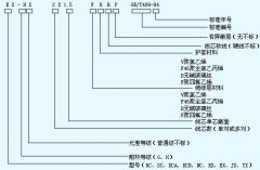 KC、KX熱電偶用補償導(dǎo)線、補償電纜